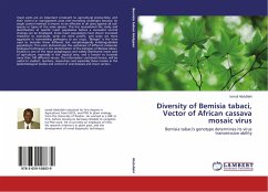 Diversity of Bemisia tabaci, Vector of African cassava mosaic virus