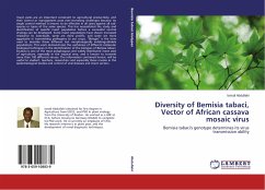 Diversity of Bemisia tabaci, Vector of African cassava mosaic virus - Abdullahi, Ismail