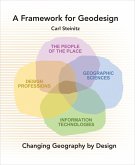 A Framework for Geodesign
