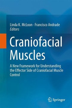 Craniofacial Muscles