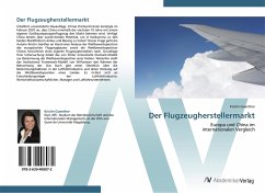 Der Flugzeugherstellermarkt