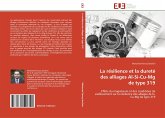 La re¿silience et la dureté des alliages Al-Si-Cu-Mg de type 319