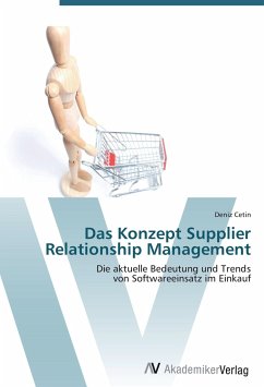 Das Konzept Supplier Relationship Management - Cetin, Deniz
