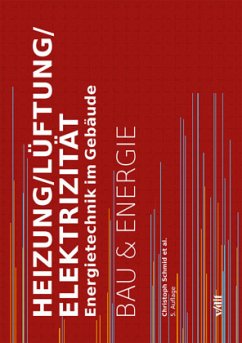 Cover Heizung / Lüftung / Elektrizität