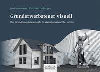 Grunderwerbsteuer visuell - Lostermann, Jan; Tenbergen, Christian