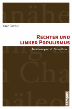 Rechter und linker Populismus - Priester, Karin