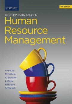 Contemporary Issues in Human Resource Management