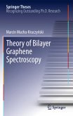 Theory of Bilayer Graphene Spectroscopy