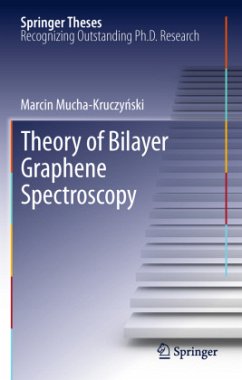 Theory of Bilayer Graphene Spectroscopy - Mucha-Kruczynski, Marcin