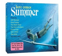 Here Comes The Summer - Diverse
