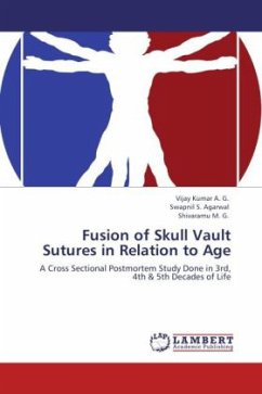 Fusion of Skull Vault Sutures in Relation to Age