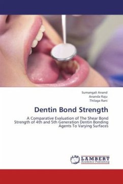 Dentin Bond Strength