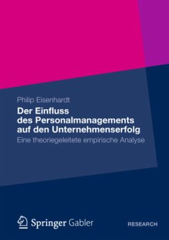 Der Einfluss des Personalmanagements auf den Unternehmenserfolg - Eisenhardt, Philip