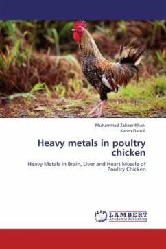 Heavy metals in poultry chicken - Khan, Muhammad Zaheer;Gabol, Karim