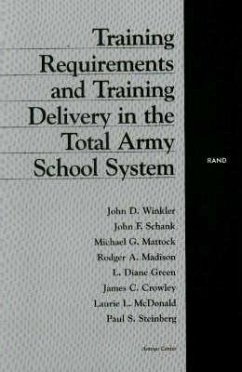 Training Requirements and Training Delivery in the Total Army School System - Winkler, John D; Schank, John; Mattock, Micael G; Madison, Rodger A; Green, Diane