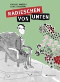 Radieschen von unten