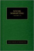 Social Marketing