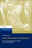 Shoah-Erinnerung und Restitution