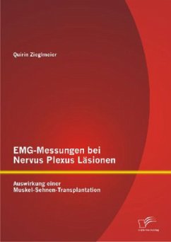 EMG-Messungen bei Nervus Plexus Läsionen: Auswirkung einer Muskel-Sehnen-Transplantation - Zieglmeier, Quirin