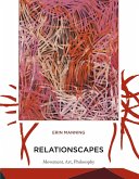 Relationscapes Relationscapes