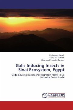 Galls Inducing Insects in Sinai Ecosystem, Egypt