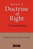 Kant's Doctrine of Right