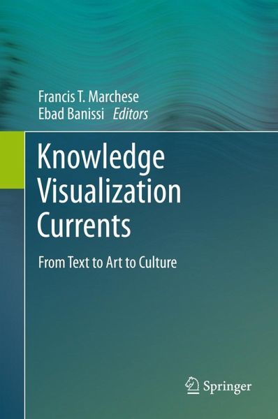 Knowledge Visualization Currents Knowledge Visualization Currents