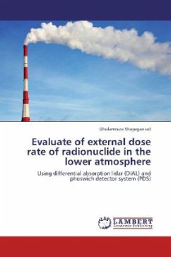 Evaluate of external dose rate of radionuclide in the lower atmosphere