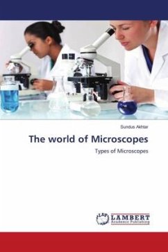 The world of Microscopes