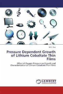 Pressure Dependent Growth of Lithium Cobaltate Thin Films