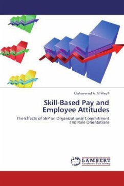 Skill-Based Pay and Employee Attitudes - Al-Waqfi, Mohammed A.