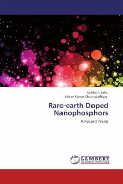 Rare-earth Doped Nanophosphors - Saha, Subhajit;Chattopadhyay, Kalyan Kumar