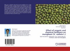 Effect of organic and chemical fertilizers on mungbean (V. radiata L.) - Qayyum, Abdul;Ahmed, Zammurad Iqbal;Khan, Ayub