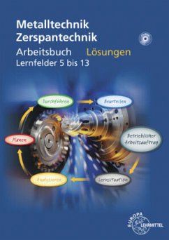 Metalltechnik: Zerspantechnik, Lösungen mit CD-ROM - Bergner, Oliver;Dambacher, Michael;Gresens, Thomas