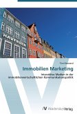 Immobilien Marketing