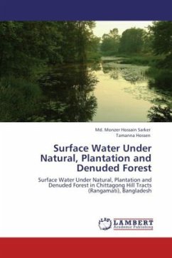 Surface Water Under Natural, Plantation and Denuded Forest