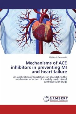 Mechanisms of ACE inhibitors in preventing MI and heart failure - Dronavalli, Mithilesh
