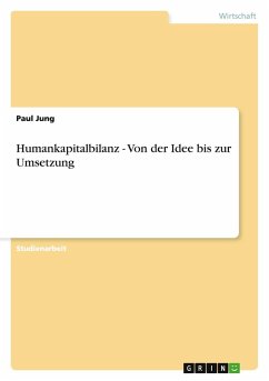 Humankapitalbilanz - Von der Idee bis zur Umsetzung - Jung, Paul Humankapitalbilanz - Von der Idee bis zur Umsetzung - Jung, Paul