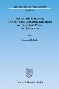 Der gestufte Schutz von Betriebs- und Geschäftsgeheimnissen vor Parlament, Presse und jedermann. - Helbach, Clemens