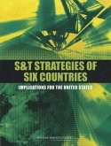 S&T Strategies of Six Countries