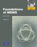 Foundation of MEMS