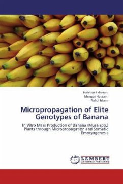 Micropropagation of Elite Genotypes of Banana