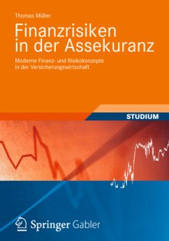 Finanzrisiken in der Assekuranz - Müller, Thomas