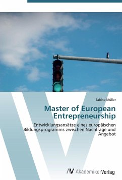 Master of European Entrepreneurship - Müller, Sabine