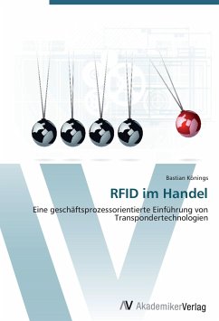 RFID im Handel