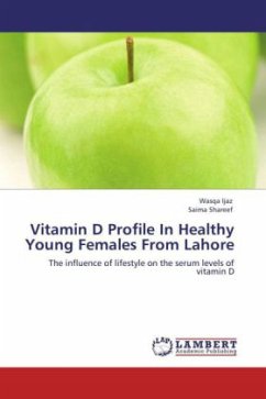 Vitamin D Profile In Healthy Young Females From Lahore - Ijaz, Wasqa;Shareef, Saima