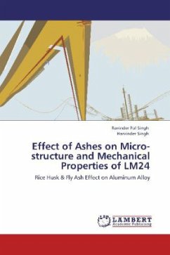 Effect of Ashes on Micro-structure and Mechanical Properties of LM24