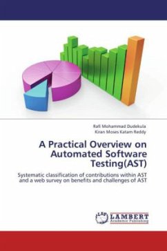 A Practical Overview on Automated Software Testing(AST)