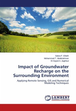 Impact of Groundwater Recharge on the Surrounding Environment
