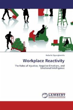 Cover Workplace Reactivity